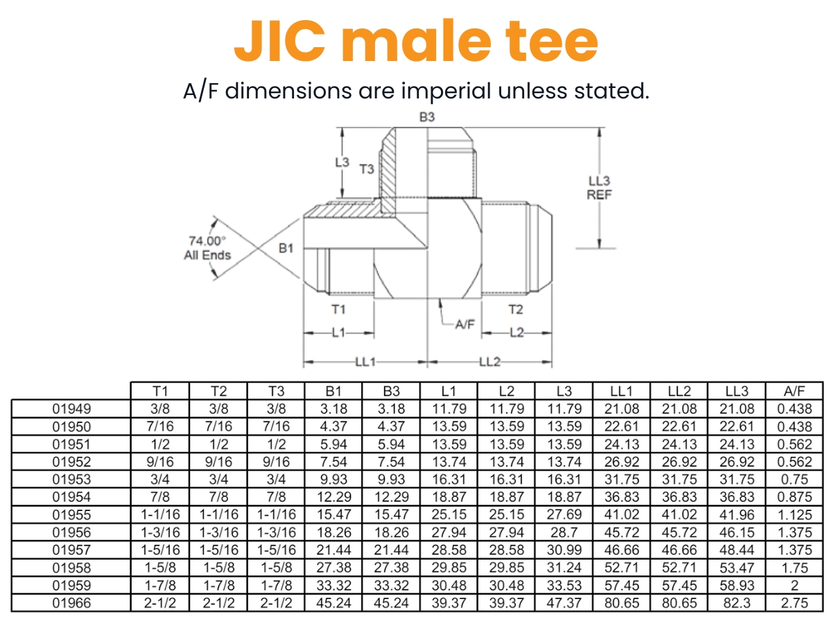 7/16 JIC M/M/M Tee Hydraulic Adaptor